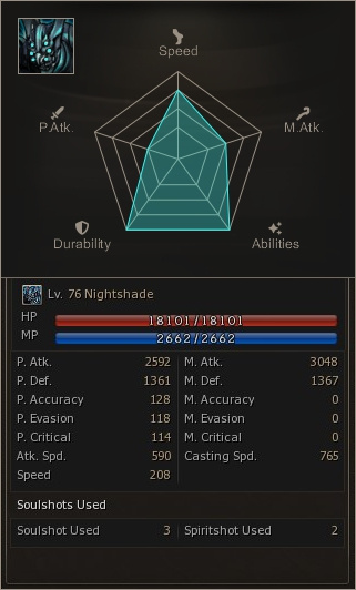 summon Nightshade mw